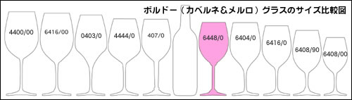 サイズ比較
