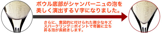 スパークリングポイント