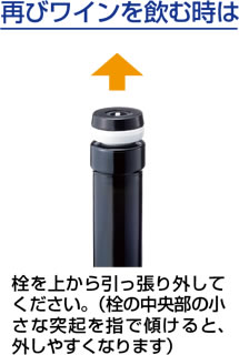 外す場合